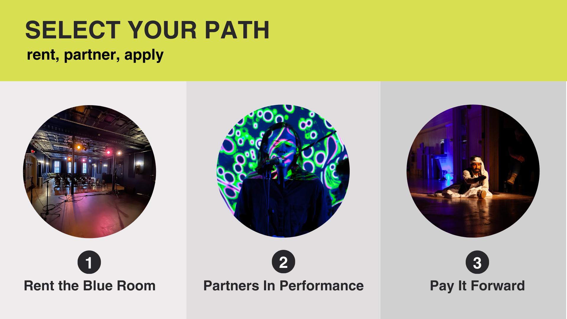 Select your path